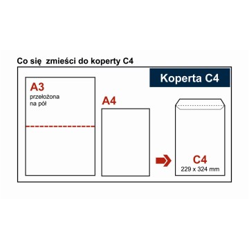 Koperty C4 HK białe [250] (KARTON)