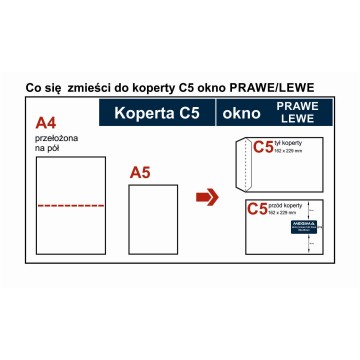 Koperty C5 HK białe OKNO [50]