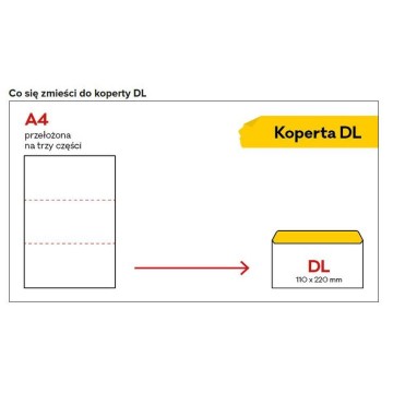 Koperty DL SK białe OKNO LEWE [1000] (KARTON)